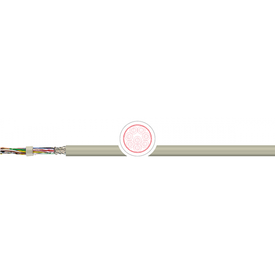 DATATRONIC-CY (TP) UL 2560/CSA 5X2XAWG28/7 (0,09 QMM) DIN47100, SIVI RAL 7032