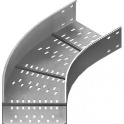 45° Horizontalni kot KKSMC100H100N