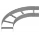 90° Horizontalni kot LDSC300H120