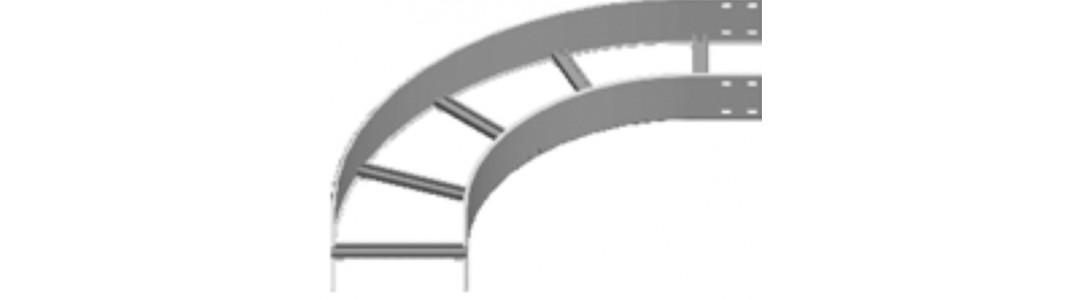 LDST...H160 - 90° horizontalni kot