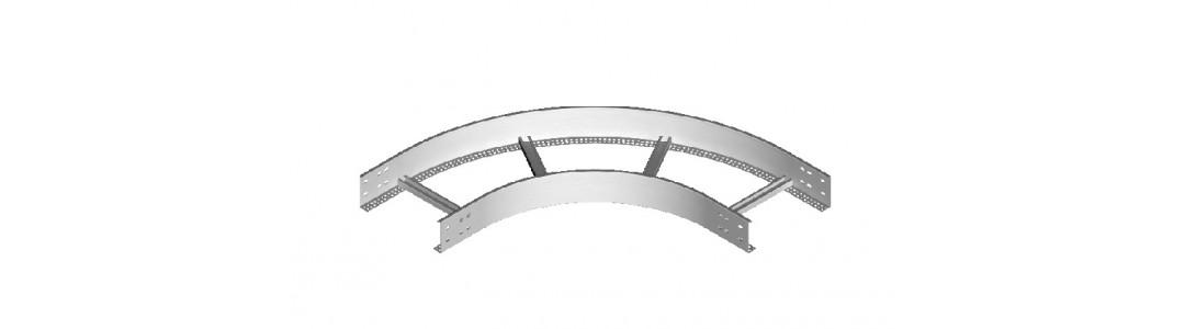 LDC...N - 90° horizontalni kot