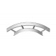 90° Horizontalni kot LDC600H100 N