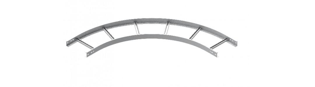 LDZC...N - 90° horizontalni lok - zunanji