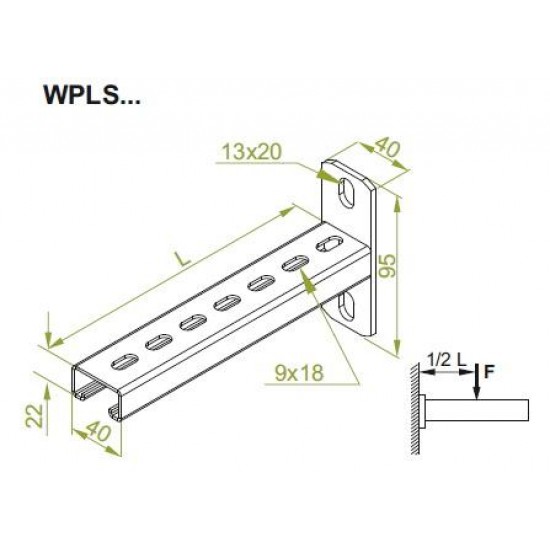 Konzola univerzalna WPLS400