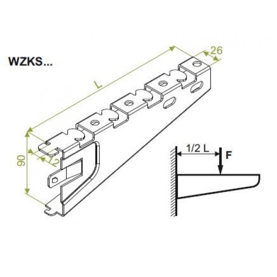 Konzola WZKS150