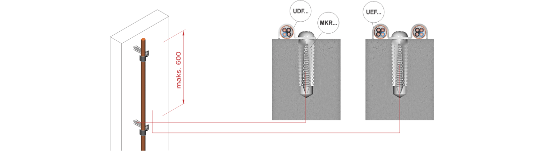 78-1 - Pritrditev z objemkami UDF, UEF na strop ali stene