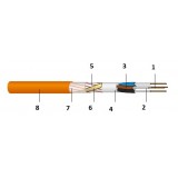 (N)HXCH    3x1,5/1,5E90      3L