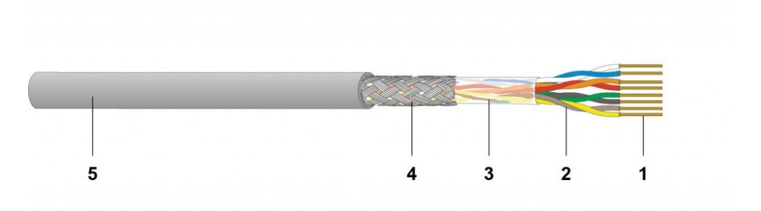CU 5502 4P