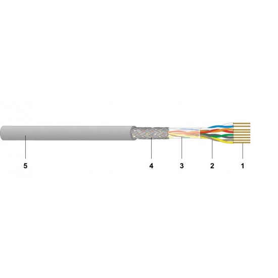 Kabel, CU5502 4P,AWG24,Cat.5e,oranžen,Dca