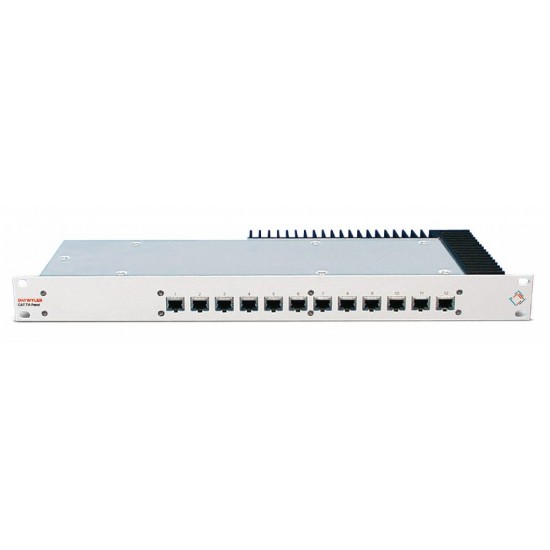 catTV-Panel
