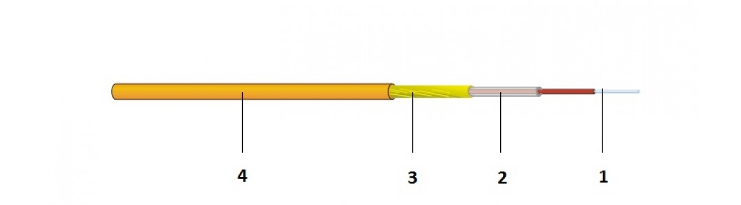 Optični kabel - Simplex I-V(ZN)H F